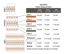 Load image into Gallery viewer, Deco Quilt | Paper Pattern
