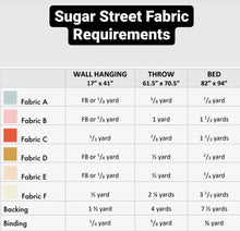 Load image into Gallery viewer, Sugar Street Quilt Kit | Throw Size (61.5&quot; x 70.5&quot;)
